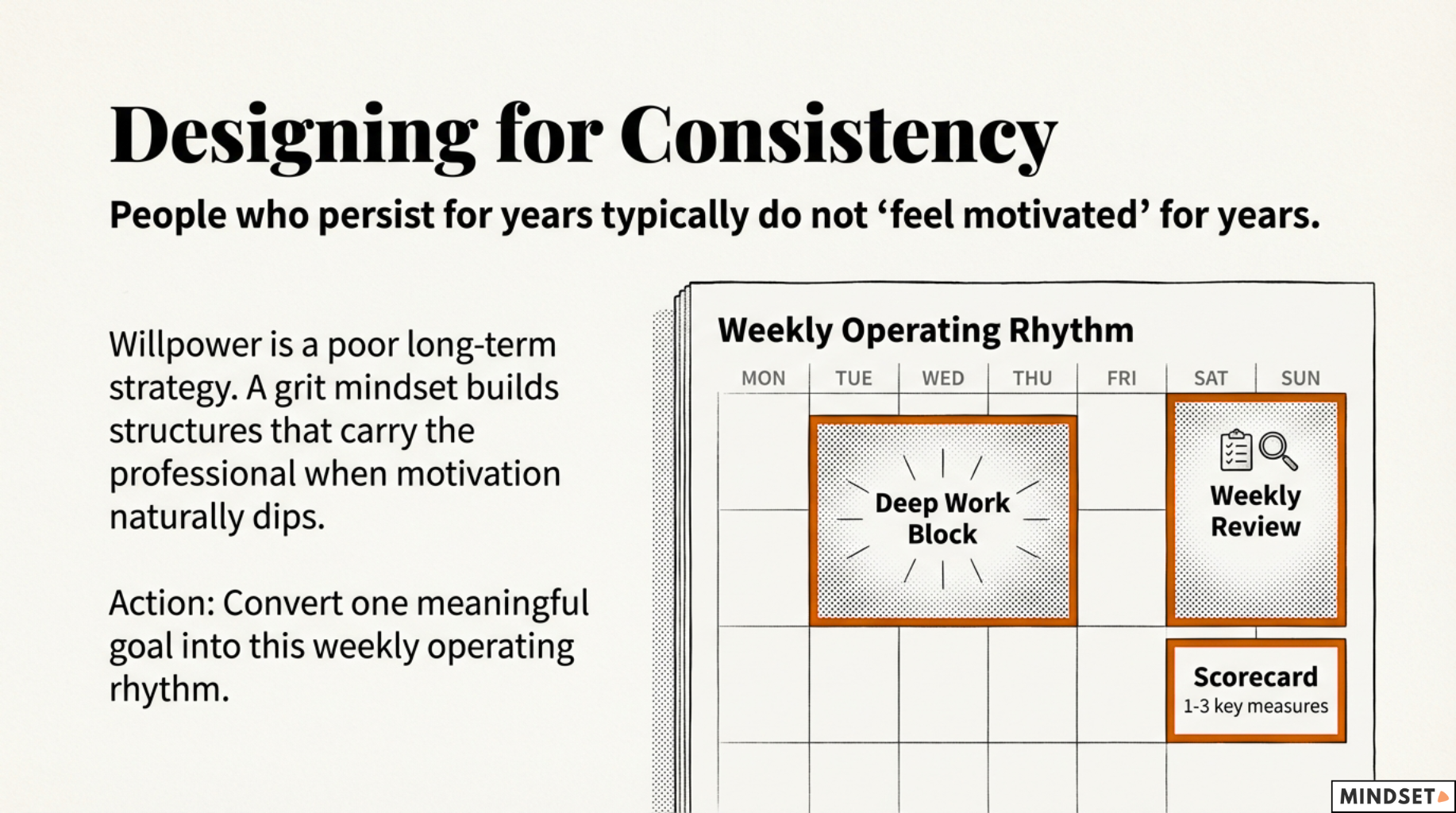 designing_for_consistency