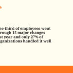 One-third of employees went through 15 major changes last year and only 27% of organizations handled it well